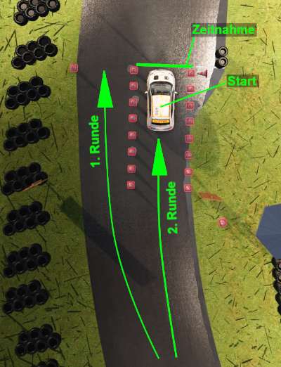 Start_Kirchheim_Slalom.png